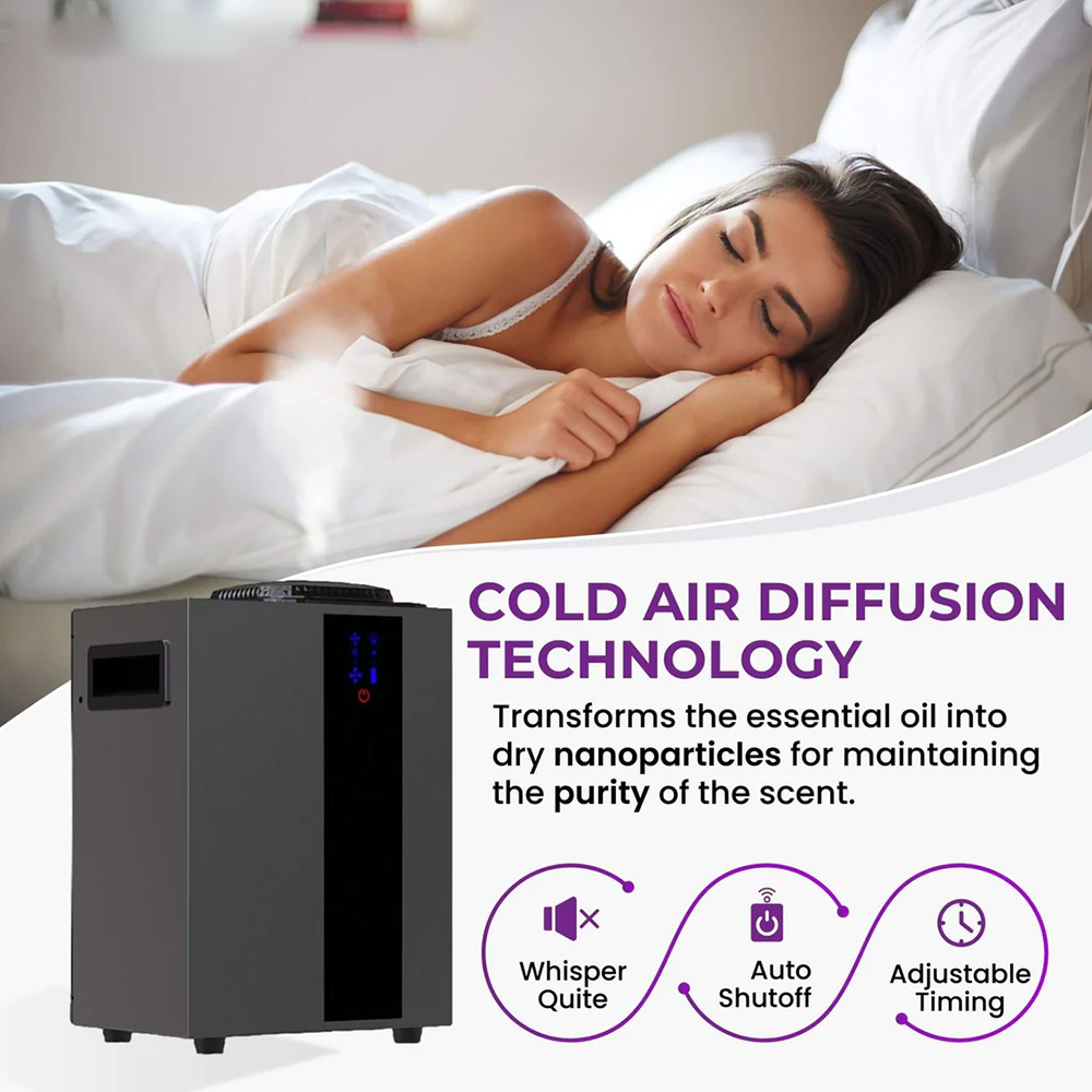 NAMASTE 4000m3 ระบบ HVAC Aroma - Home Fragrance Items บทวิจารณ์และราคา