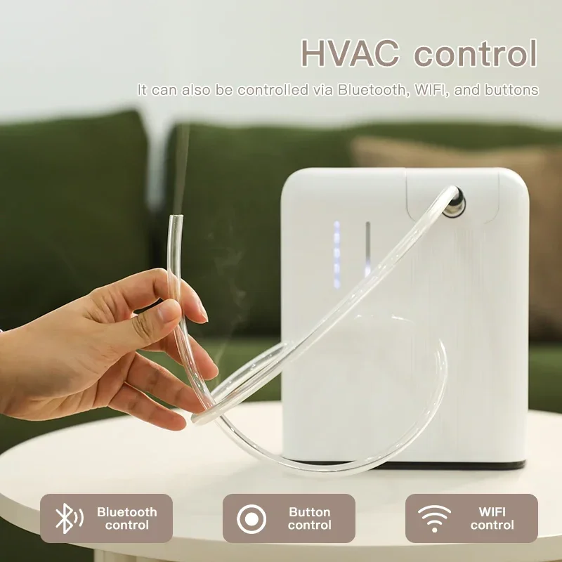 เครื่องกระจายกลิ่นหอม Namste บ - Home Fragrance Items บทวิจารณ์และราคา
