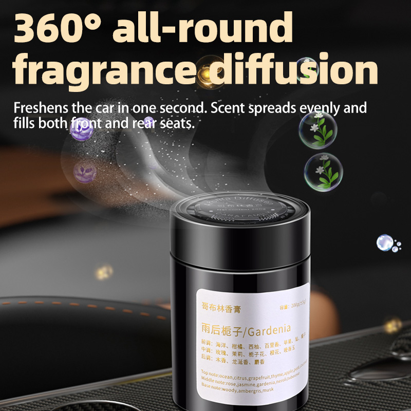 น้ำหอมปรับอากาศในรถยนต์ รุ่นให - Home Fragrance Items บทวิจารณ์และราคา